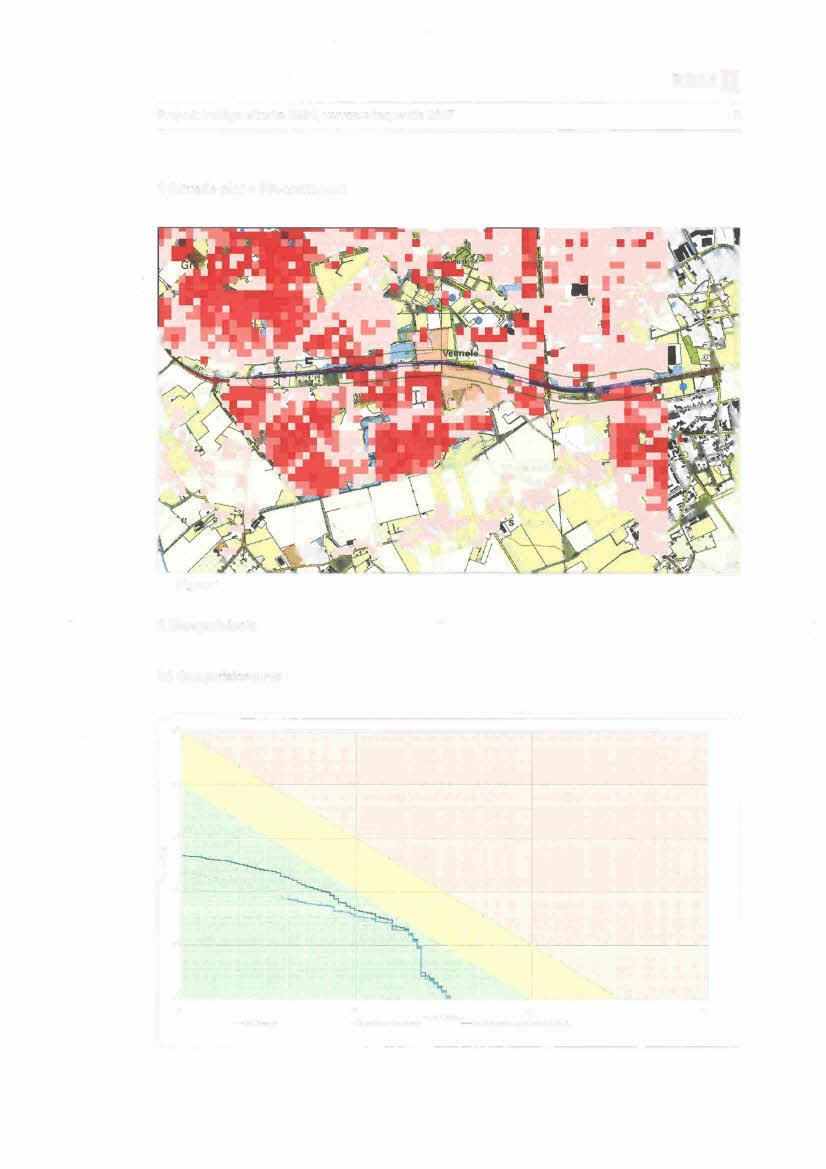 RBMII Project: huidige situatie N264, vervoersfrequentie2027 2 1