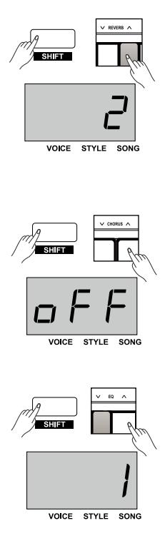 Chorus Houd de [SHIFT] knop ingedrukt en gebruik de [CHORUS+/-] toetsen om het Chorus-type in te stellen, de opties: OFF, 1~5. Het standaardtype is OFF Chorus.