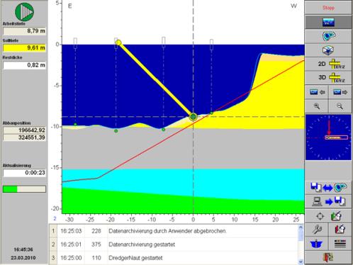 Pompkromme 2.5 Materiaaldrempel Documentatie van het aantal draaiuren van de pomp met water en met materiaal is een belangrijk aspect voor de volgende punten.