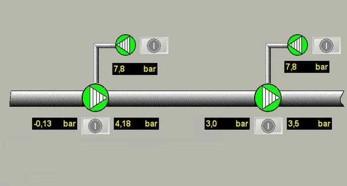 Boosterpomp 3 Boosterpomp Lager energieverbruik Gelijkmatiger materiaalstroom Voorkomen van verstoppingen De koppeling kan worden ingeschakeld via de toerentalverhouding (S6.2).