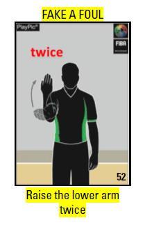 Spelregelwijzigingen Nieuwe signalen Flopping: Beweeg de onderarm twee (2) keer