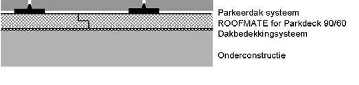 De isolatie is los gelegd en bestaat uit een laag isolatieplaten van geëxtrudeerd hard polystyreenschuim (XPS) De platen zijn uitgevoerd met een randprofilering.