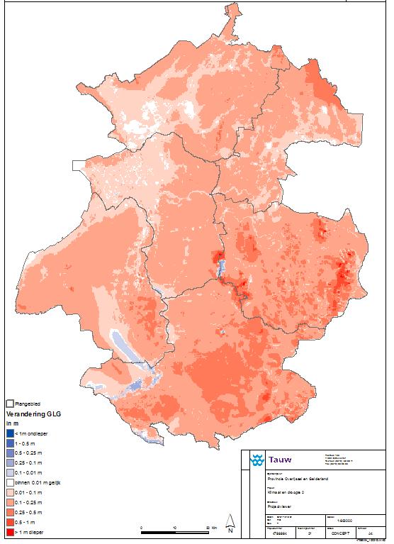 Door de vergrote aanvoer van water (er zal langer en meer water ingelaten worden) neemt het gehalte gebiedsvreemd water toe. Voor bepaalde functies is dit geen probleem.