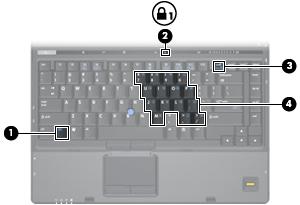 4 Toetsenblok gebruiken De computer heeft een geïntegreerd numeriek toetsenblok en ondersteunt tevens een optioneel extern numeriek toetsenblok of een optioneel extern toetsenbord met een numeriek