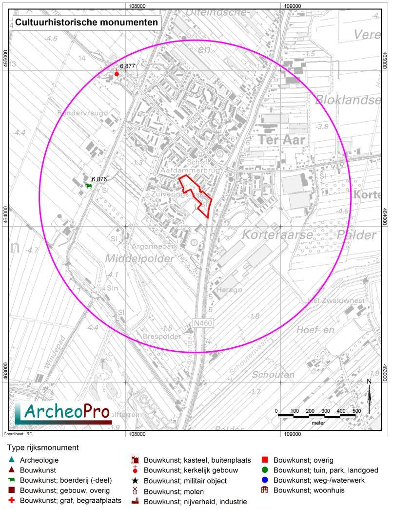 Archeologische onderzoek Vernieuwd Verbonden, Ter Aar, Gemeente Nieuwkoop. ArcheoPro Rapport, 17030, Pagina 18 2.