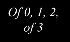 Hulproutine Mediaan van 5 elementen Function MiddleOfAtMostFive(A[i i+4]) Geeft mediaan van deze