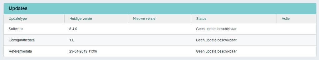 4. Sommige BICS installaties gebruiken verouderde configuratiegegevens Sommige BICS installaties (onafhankelijk van de versie) gebruiken nog verouderde configuratieen of referentiegegevens.