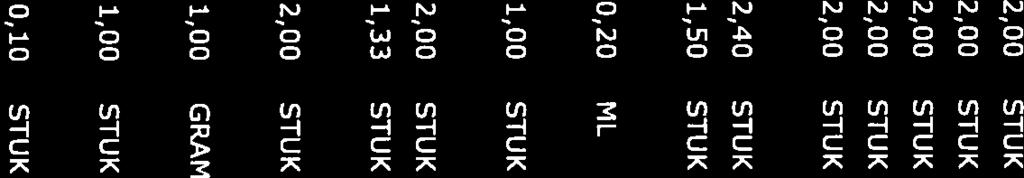 TABLE1TEN 2,00 STUK 3,71063 OAO7EABRC V EU/1/17/1254/003 JORVEZA 1 MG ORODISPERGEERBARE TABLETTEN 2,00 STUK 3,71063 OA07EABRC V EU/1/17/1254/005 JORVEZA 1 MG ORODISPERGEERBARE TABLETTEN 2,00 STUK