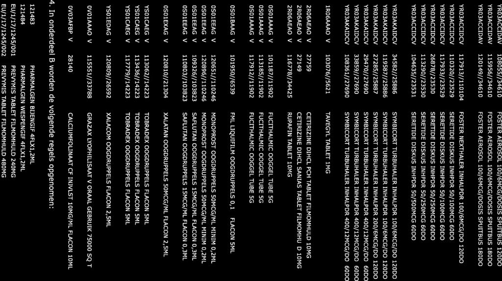 YRO3ACCIDAV YRO3ACCIDAV YRO3ACCIDAV 108055//34610 115956//34610 120149//34610 FOSTER AEROSOL 100/6MCG/DOSIS SPUITBUS 120D0 FOSTER AEROSOL 100/6MCG/DOSIS SPUITBUS 180D0 FOSTER AEROSOL 100/6MCG/DOSIS