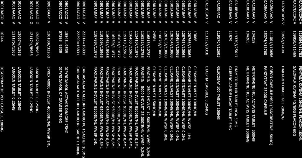 0AO7ECCRC V 119584//11782 0AO7ECCRC V 109850//11469 PENTASA KLYSMA long/nl FLACON 100ML SALOFALK KLYSMA 4G/60G FLACON 60G STUK 10,24246 STUK 10,24246 1AO7ACAOS V 304527/7490 DAKTARIN ORALE GEL 2OMG/G