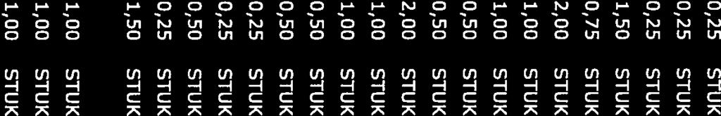 113507//30823 CRESTOR TABLET FILMOMHULD 5MG 2,00 STUK 0,83042 OC1OAAAO V 1144377/30823 CRESTOR TABLET FILMOMHULD 5MG 2,00 STUK 0,83042 OC1OAAAO V 1152167/30823 CRESTOR TABLET FILMOMHULD 5MG 2,00 STUK