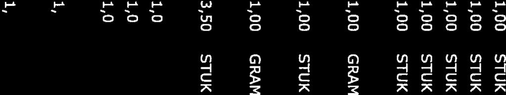 ACTAVIS TABLET 250MG STUK 2,33152 ODO5AXADZ V 1095761/16330 SILKIS ZALF 3MCG/G GRAM 0,37745 ODOSBBAO V 119715//13103 NEOTIGASON CAPSULE 1OMG 3,50 STUK 0,99365 ODO6AXADZ V 107392//5617 FUCIDIN ZALF