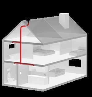 1 1 4 1 MPV-10 pijpdakventilator CO Bedieningssensor Afstandsbediening INTERESSANTE TOEBEHOREN (ENKEL TYPE WR) Afstandsbediening