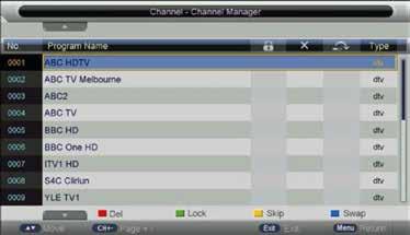 Zender (zenderinstellingen) Channel Management (zender beheer) Selecteer CHANNEL MANAGEMENT met de knoppen. Druk op OK of om het submenu CHANNEL MANAGEMENT te openen.