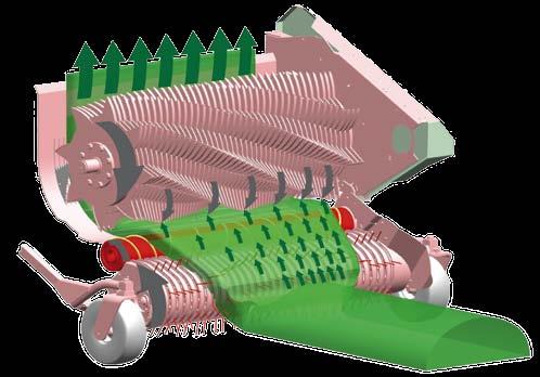 . Snij-inrichting & rotor: exact snijden door optimale wisselwerking Op de rotor gelaste tandplaten voor een gelijkmatige schaarsnede De geringe tussen rotortanden en messen zorgt voor een exacte