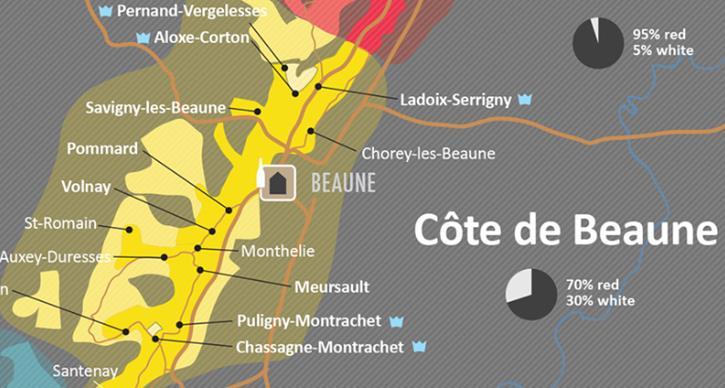 Nadere kennismaking met Beaune, Hospice, Musée. - Ontvangst bij Joseph Drouhin met VIP-proeverij en exquise diner met dito wijnen.