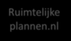 Omgevingsloket online Omgevingsloket online en