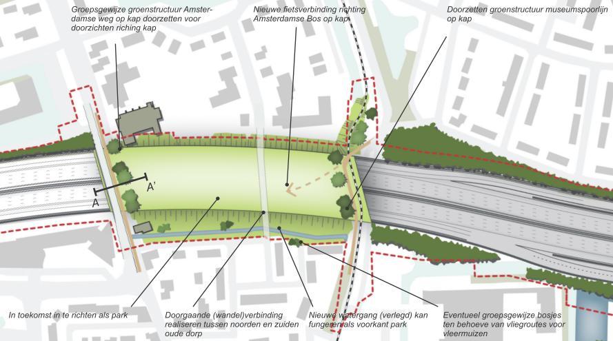 Afbeelding 2.6. Impressie overkapping oude dorp bovenaanzicht 2.1.3 Geluidschermen De wijziging van een tunnel in de A9 naar een verdiepte ligging heeft een andere geluidbelasting tot gevolg.