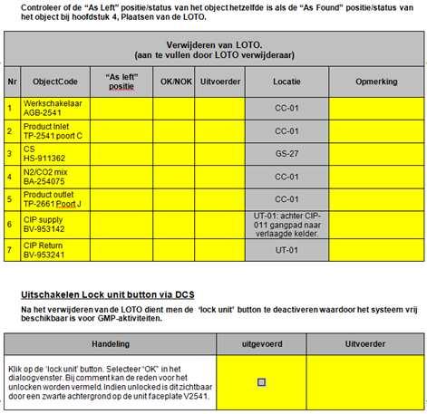 LOTO 33