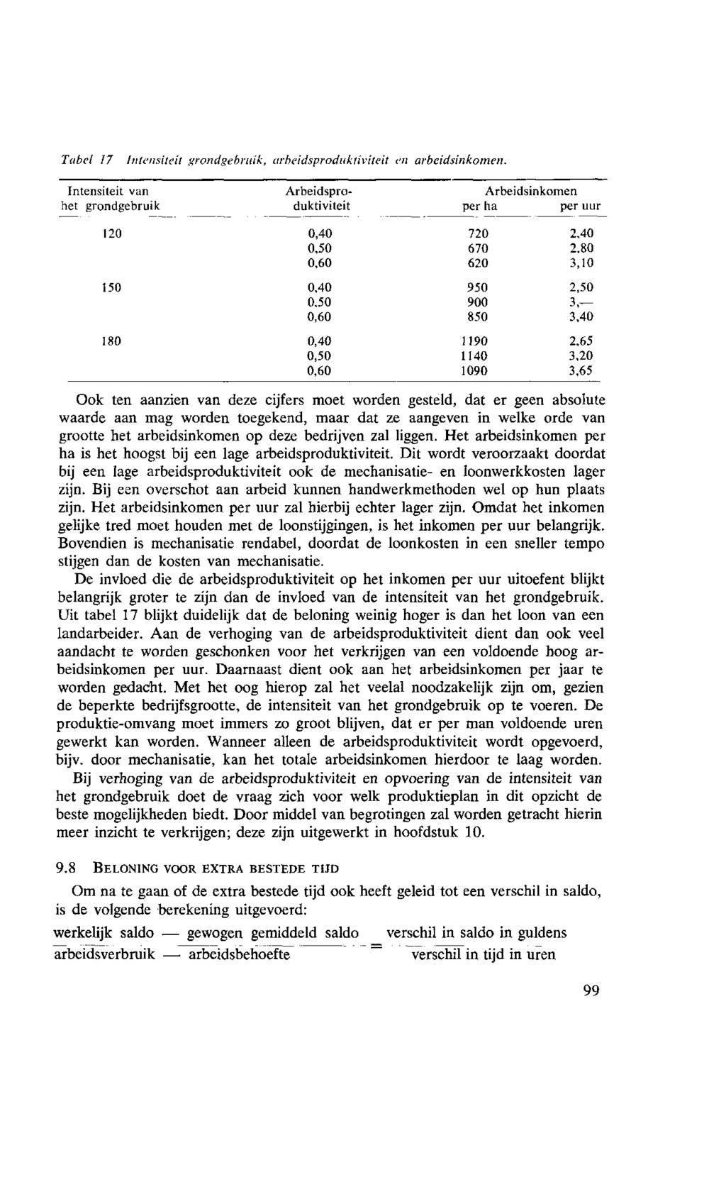 Tabel 7 Intensiteit grndgebruik, arbeidsprduktiviteit en arbeidsinkmen.