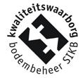 Project 9698 Titel Adviseur Verkennend en aanvullend bodemonderzoek en verkennend asbest en grond onderzoek ter plaatse van Sportpark Blikkenburg aan het filosofenlaantje te Zeist Dhr. B.P.M.