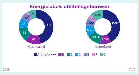 Waarstaatjegemeente.