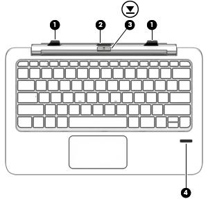 Onderdeel Beschrijving OPMERKING: Als u nogmaals op de Windows-knop drukt, wordt het Startmenu afgesloten. *De antennes zijn niet zichtbaar aan de buitenkant van de computer.