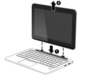 Het tablet van het toetsenbord ontgrendelen Ga als volgt te werk om het tablet van het toetsenbord te ontgrendelen: VOORZICHTIG: Ter voorkoming van schade aan de dockingconnector, moet u de connector