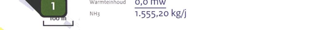 AERIUS«REGISTER Locatie Situatie 2 Emissie (per bron) Situatie 2 4» Naam Stal 6 Locatie(X.Y) 259033,564183 Uitstoothoogte 5»6 m Warmteinhoud 0,0 mw NH3 1.555.