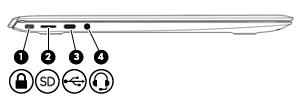 Rechterkant Onderdeel Beschrijving (1) USB 3.x-poort Hiermee sluit u een USB-apparaat, zoals een mobiele telefoon, camera, activiteittracker of smartwatch, aan. Deze poort biedt ook dataoverdracht.