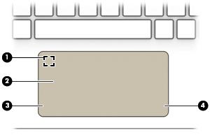 Onderdelen aan de Touchpad Onderdeel Beschrijving (1) Vingerafdruklezer (alleen bepaalde producten) Hiermee kunt u zich bij Windows aanmelden met een vingerafdruk in plaats van een wachtwoord.