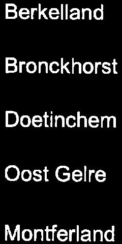 ,11 Totaal strategisch,66 125.642 27.755 171.8 262.289 138.163 162.758 184.2 134.372 1.386.