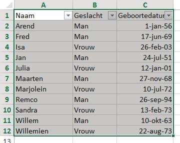 1.2 Filteren Wanneer je veel data hebt verzameld kan het handig zijn m uit die data gegevens te selecteren.