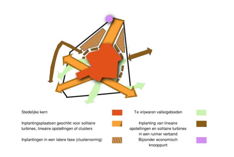 18/120 BE0112.000528 De ruimtelijke concentratie van windturbines binnen een windturbinepark is ook van belang.