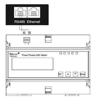 RS485 configuratie Pin Functie 6 RS485 B 3 RS485 A De RS485 communicatie poort van het kastje definieert RJ-45 pin 3 als A (slot 7 van