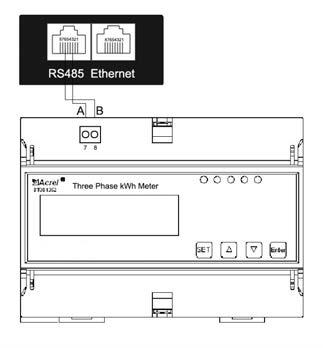 vermogensmeter Aansluiting zonder plug-in - 2 Plug het vrije uiteind van de RS485 kabel in de poort op de achterzijde van de kast van