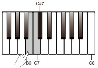 De octaaf-setting word ongedaan gemaakt wanneer de TWINOVA-functie word verlaten. 1. Druk op de [FUNCTION] knop en houd deze vast, druk daarna op de [A#6] toets om de octaaf-setting aan te passen. 2.