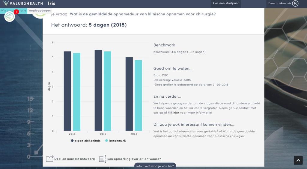 IRIS Binnen enkele seconden het antwoord op je vraag Snelle informatie: aan drie worden genoeg