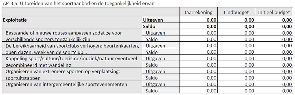 Gemeente Moerbeke