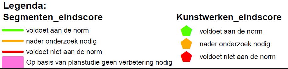 Huidige veiligheidssituatie In dit hoofdstuk worden de resultaten van de veiligheidstoetsing samengevat.