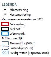 archeologisch is vastgelegd. Ook huizen, aanvankelijk van hout en later van baksteen op en aan de dijk zijn in de loop van de eeuwen gebouwd en weer afgebroken.