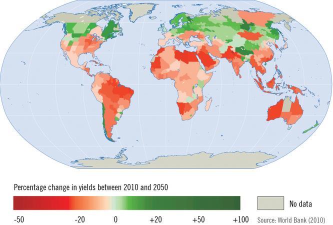 Globale ontwikkelingen Voedselprijzen stijgen