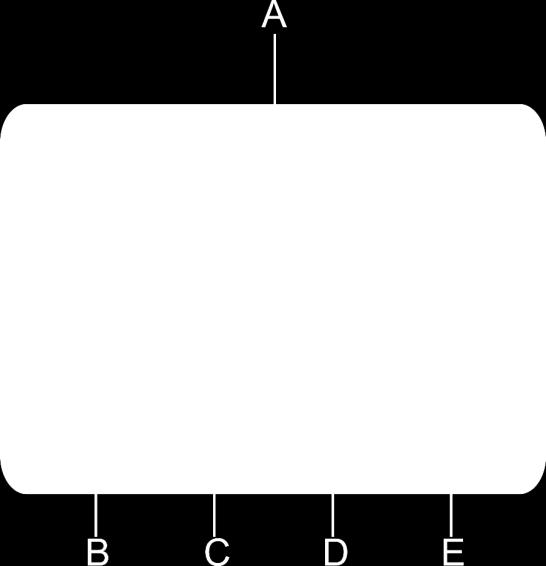 Bedieningspaneel A) OLED-display B) Knop MODE C) Knop SET D) Knop UP (Omhoog) E) Knop DOWN (Omlaag) Afb.