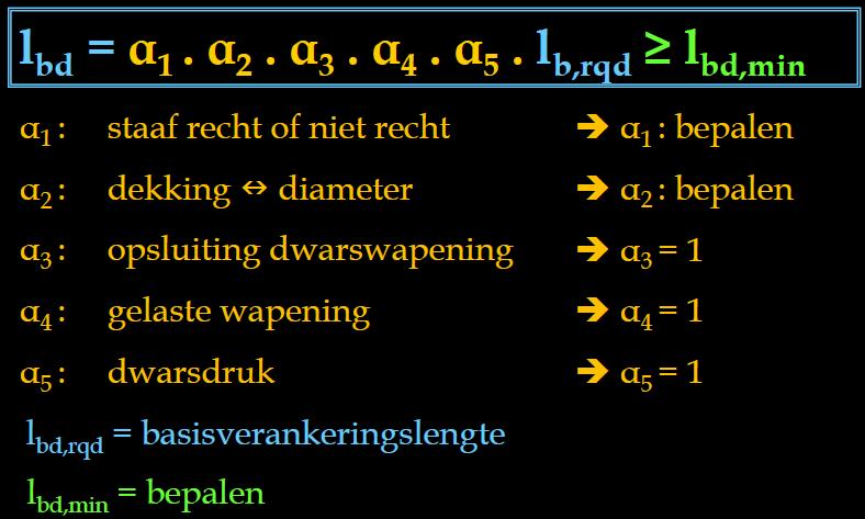 Rekenwaarde van de