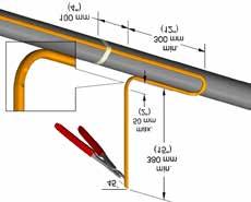 GRW-GT2 GRW 1. Zoek de busverbinding (alleen HPT en FP) en kabel, zoals afgebeeld.