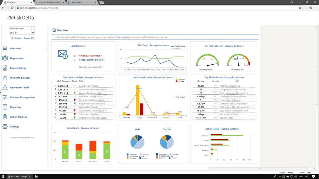 Operationeel Risico Management