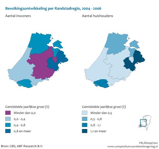 Download figuur [4] Download data (xls) [5] Ontwikkeling aantal inwoners per provincie, 2000-2006 [6] Ontwikkeling aantal huishoudens per provincie, 2000-2006 [7] Bevolkingsontwikkeling per