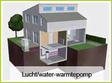 diepte ivm waterwinning (Vitens) Aandachtspunten Verbeteren luchtdichtheid Afdichten naden (dak/gevel/ramen) Qv