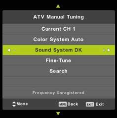 Manual Tuning.