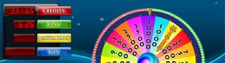 Wheel of Fortune : Het spel wordt voorgesteld door een rad,verdeeld in 20 gelijke vlakken waarop de verschillende scores vermeld staan.